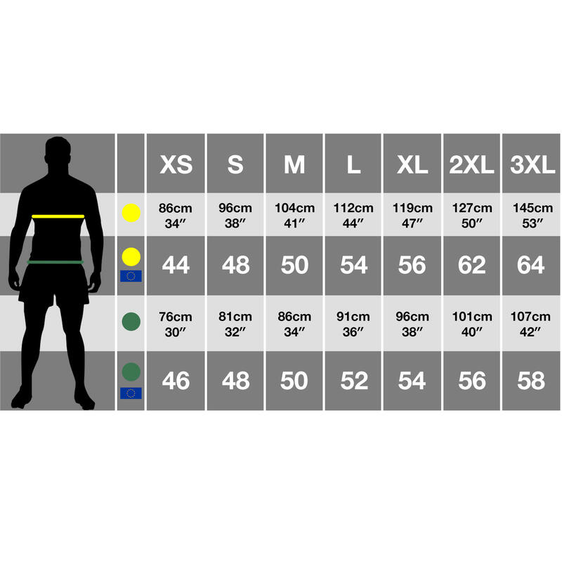 Gilet Haute Visibilité CORE Unisexe (Jaune Fluo)