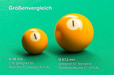 Pool Billard-Kugelsatz 38.0mm für kleine Billardtische bis 6 Fuss