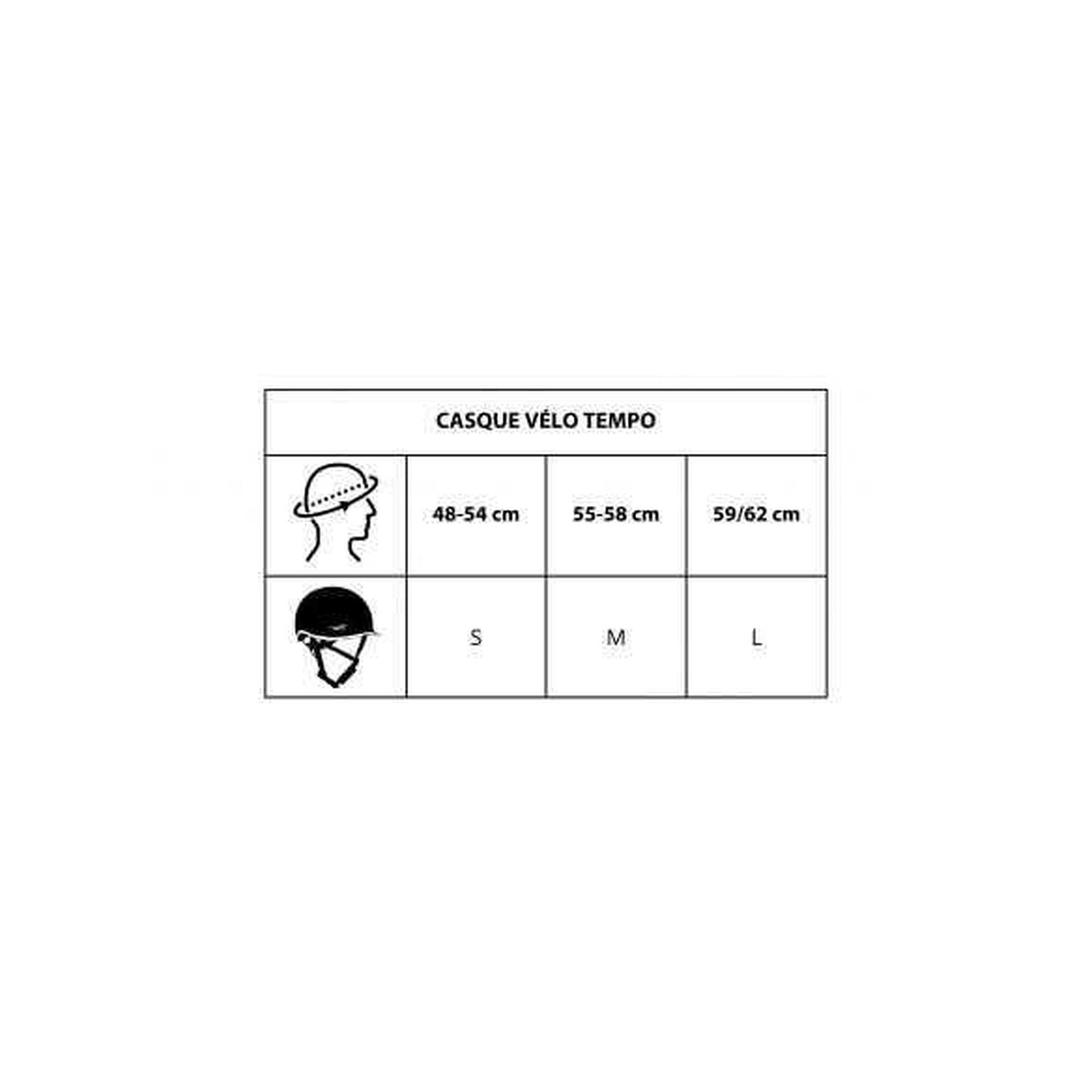 Casque urbain Jet Tempo Noir mat