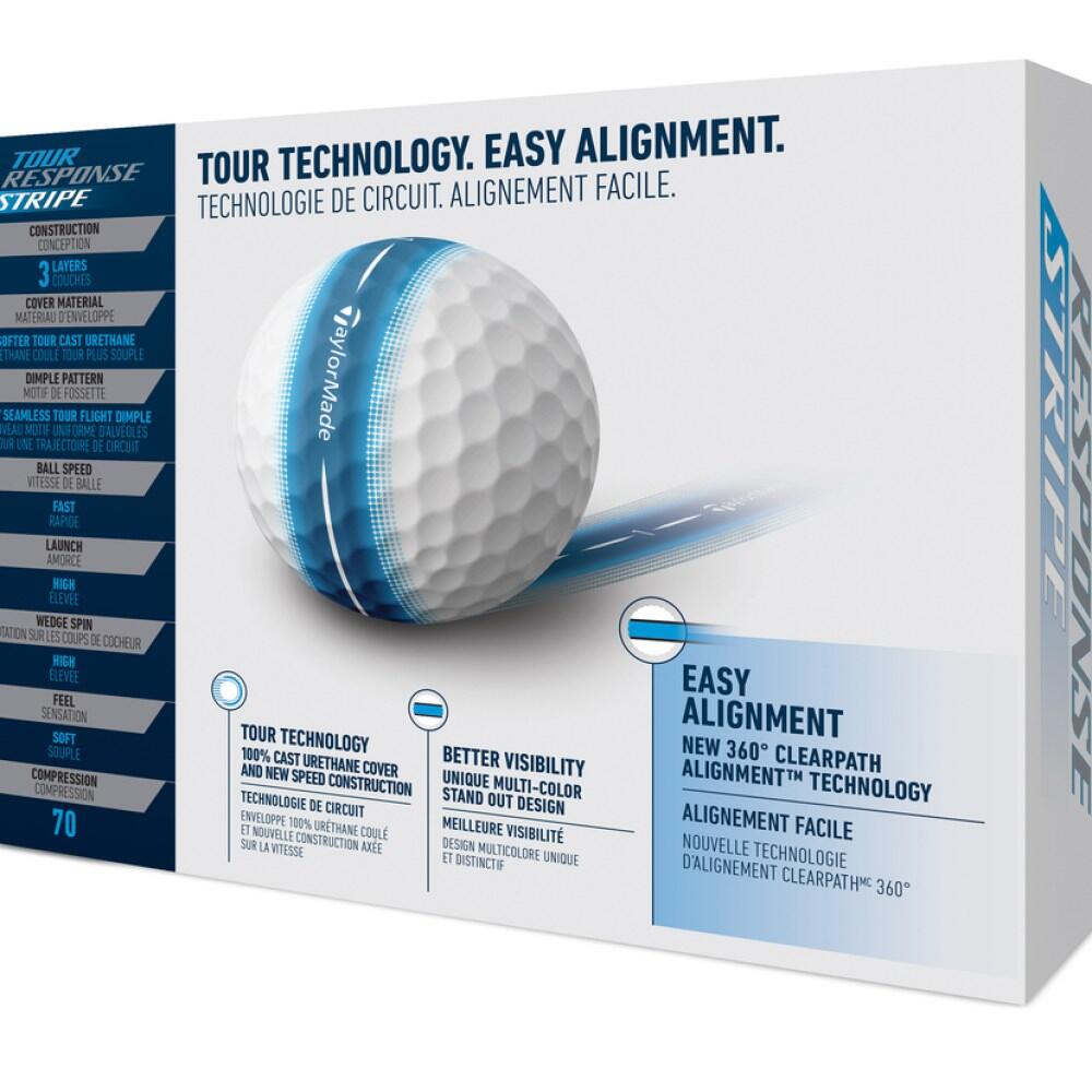 Caixa de 12 bolas de golfe Tour Response Stripe TaylorMade 3/5