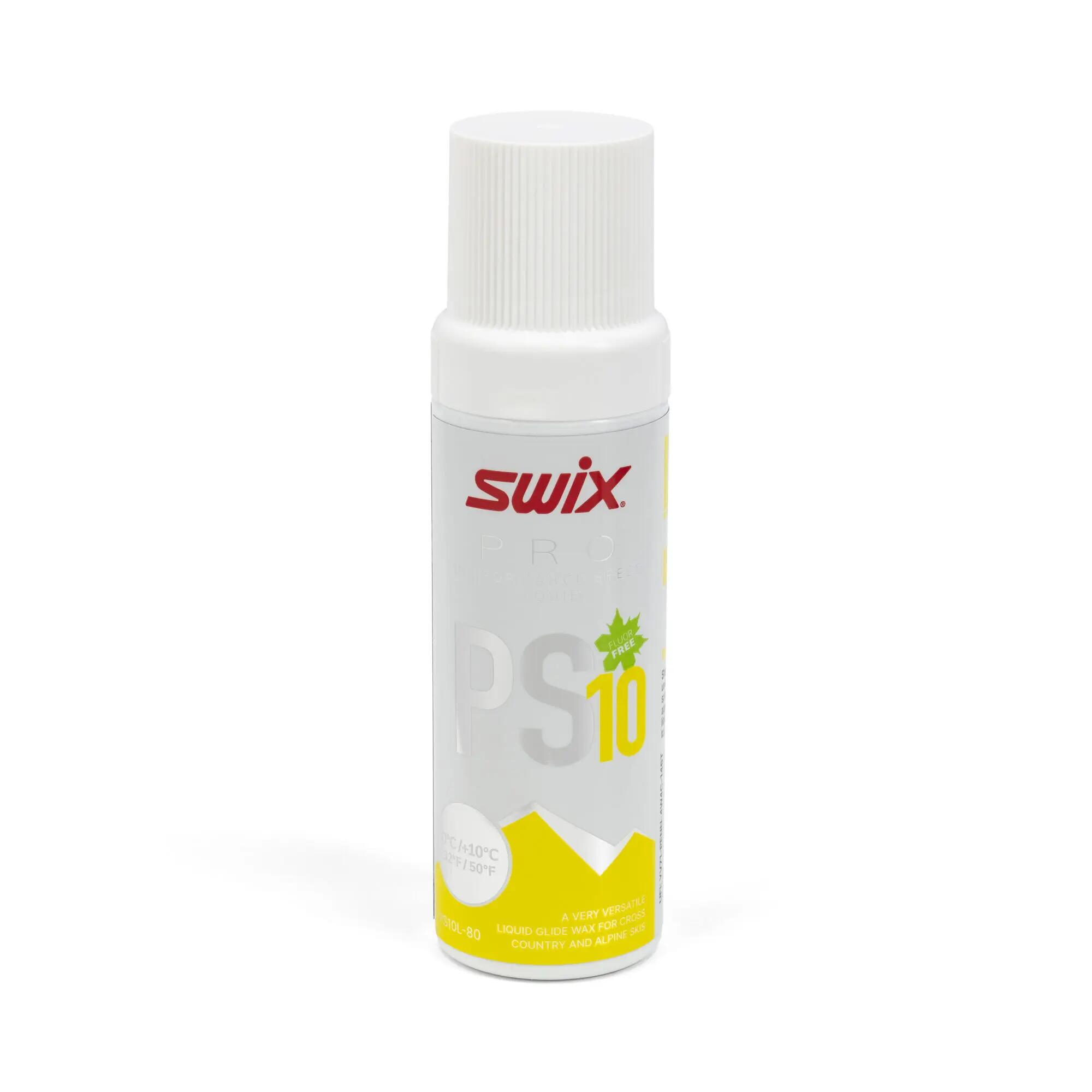 SWIX picture