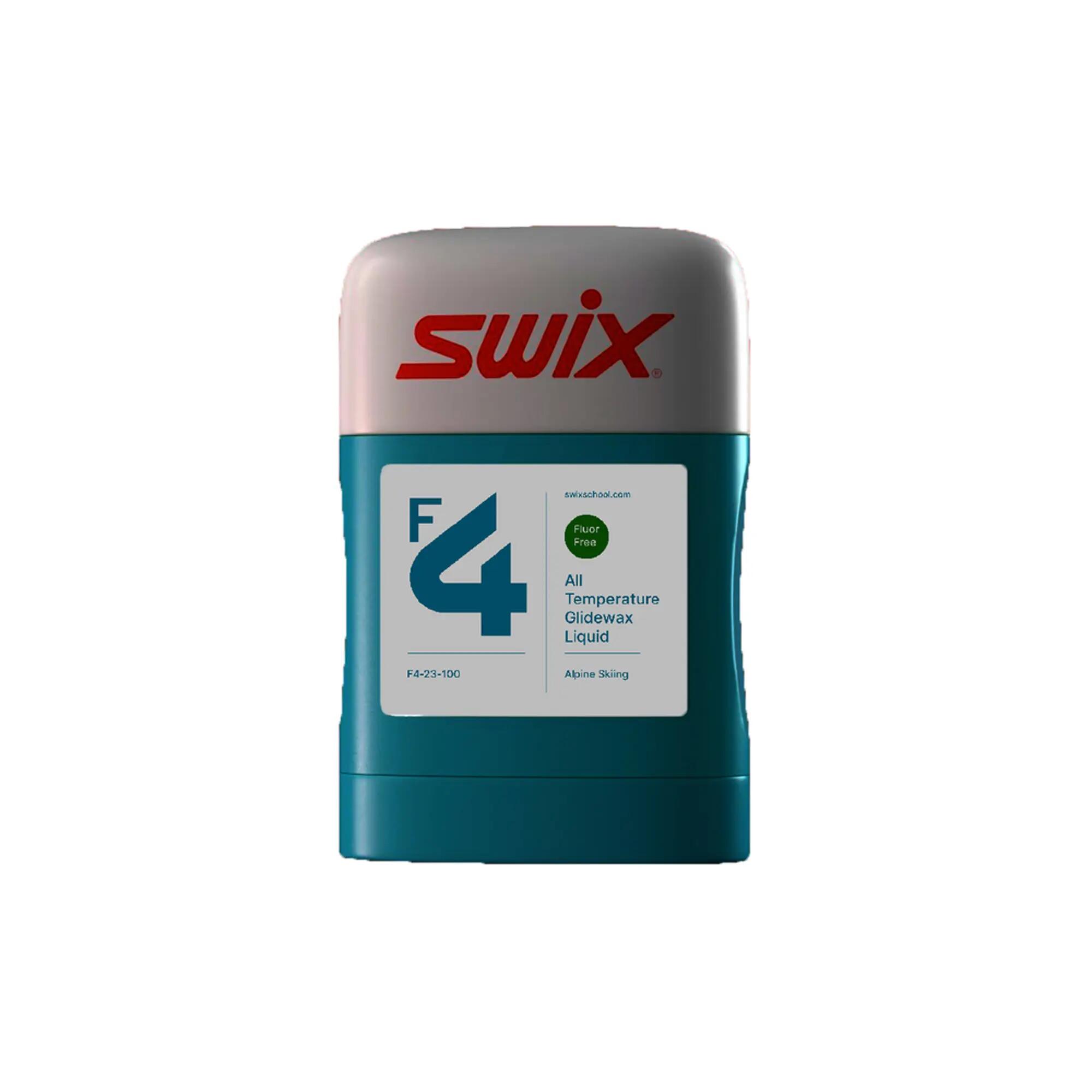 SWIX picture