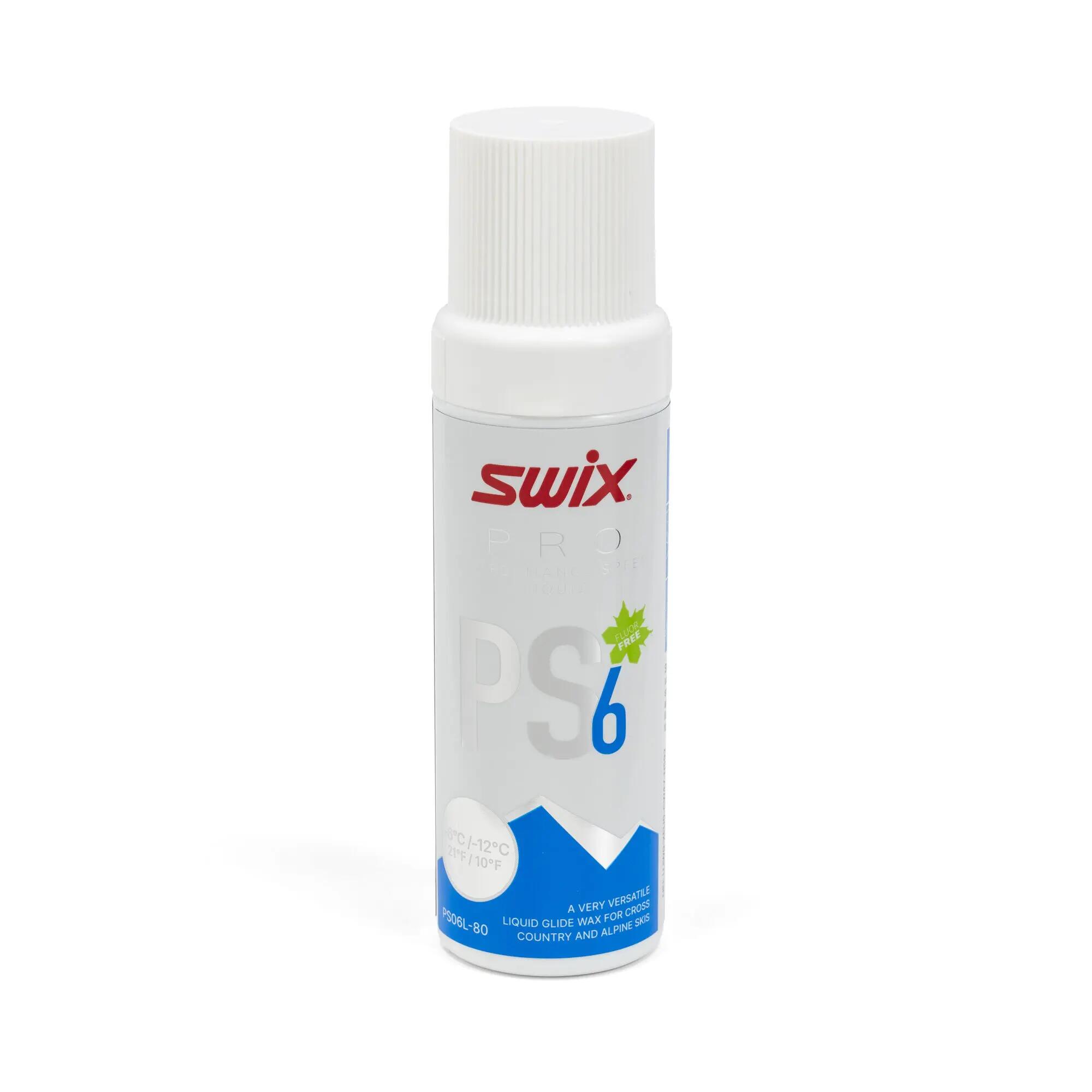 SWIX picture