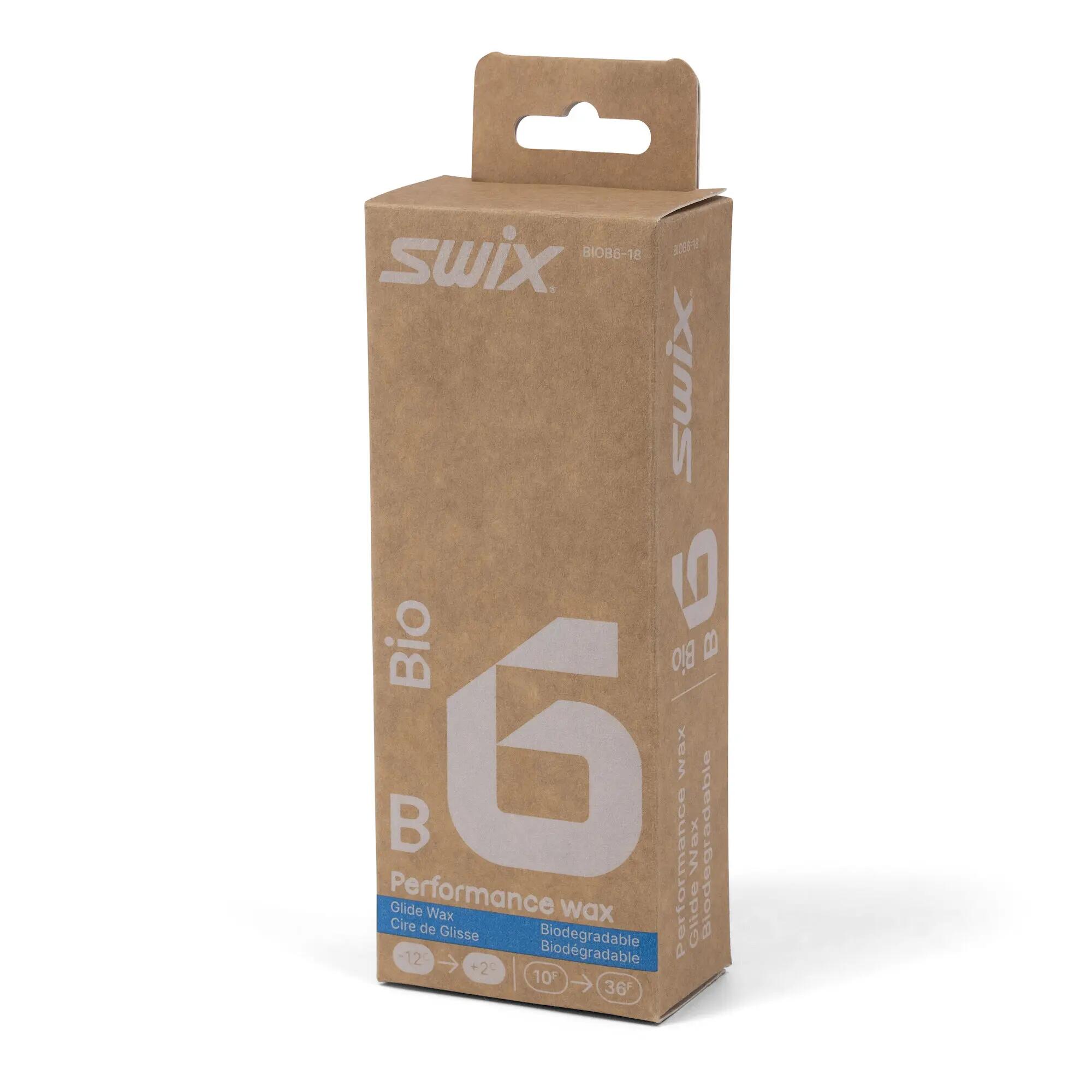 SWIX picture