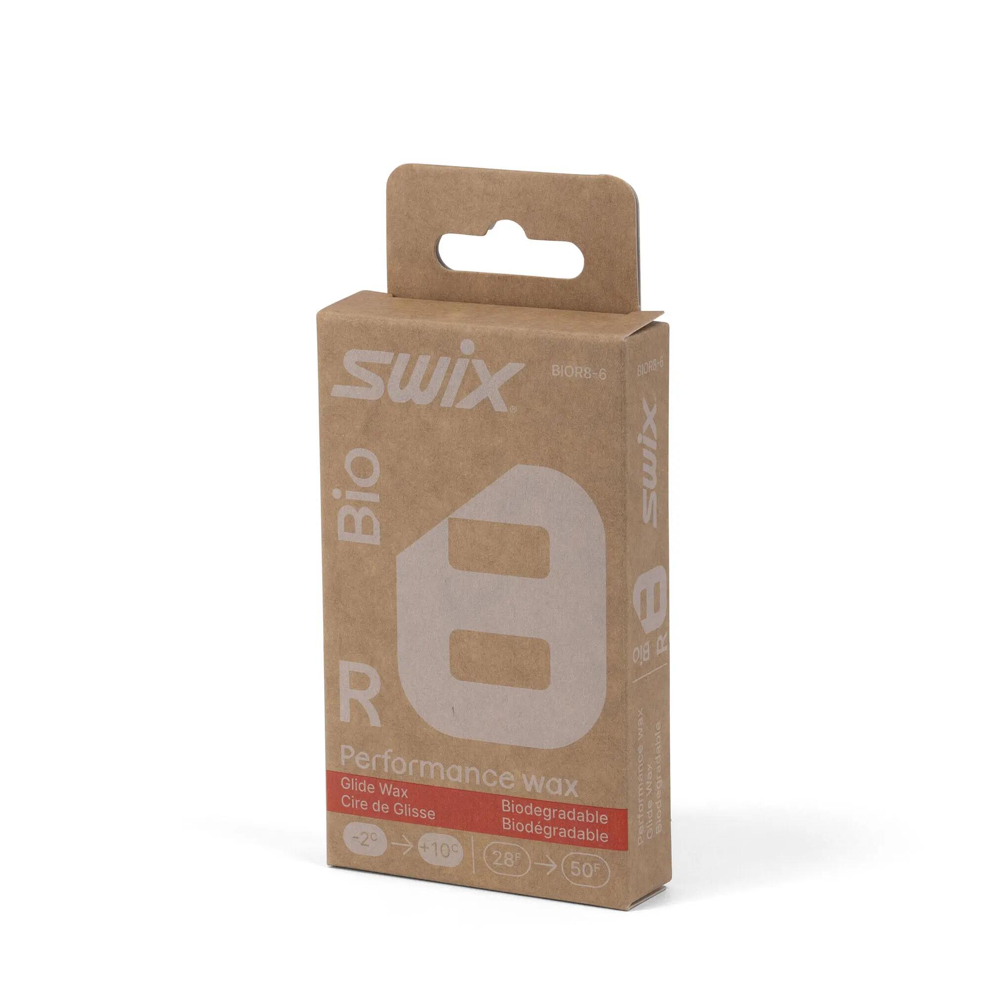 SWIX picture