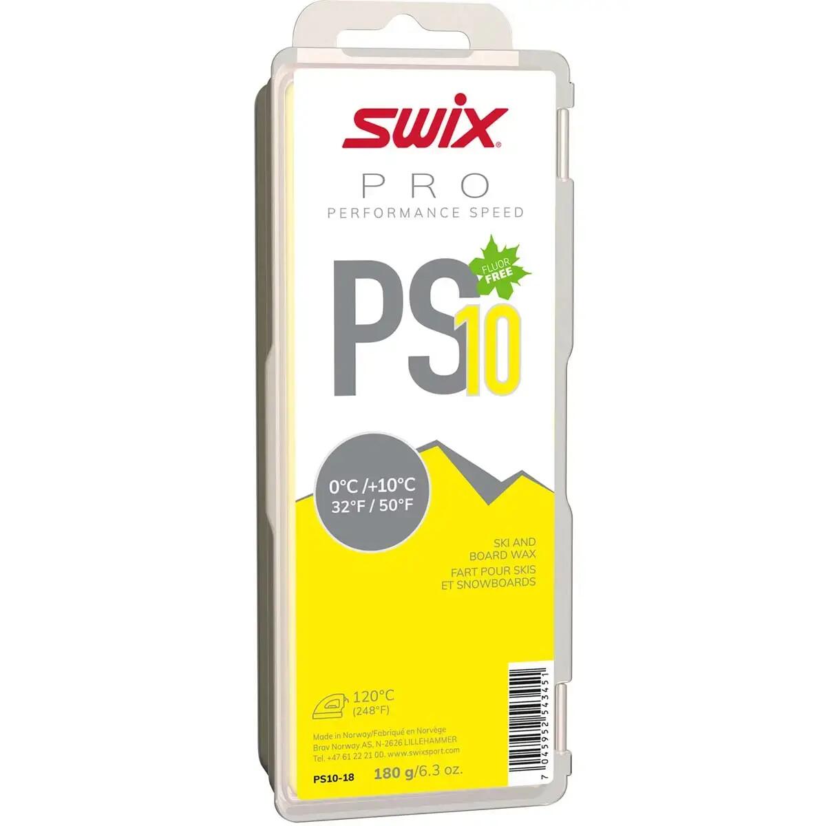 SWIX picture