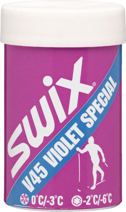 SWIX picture