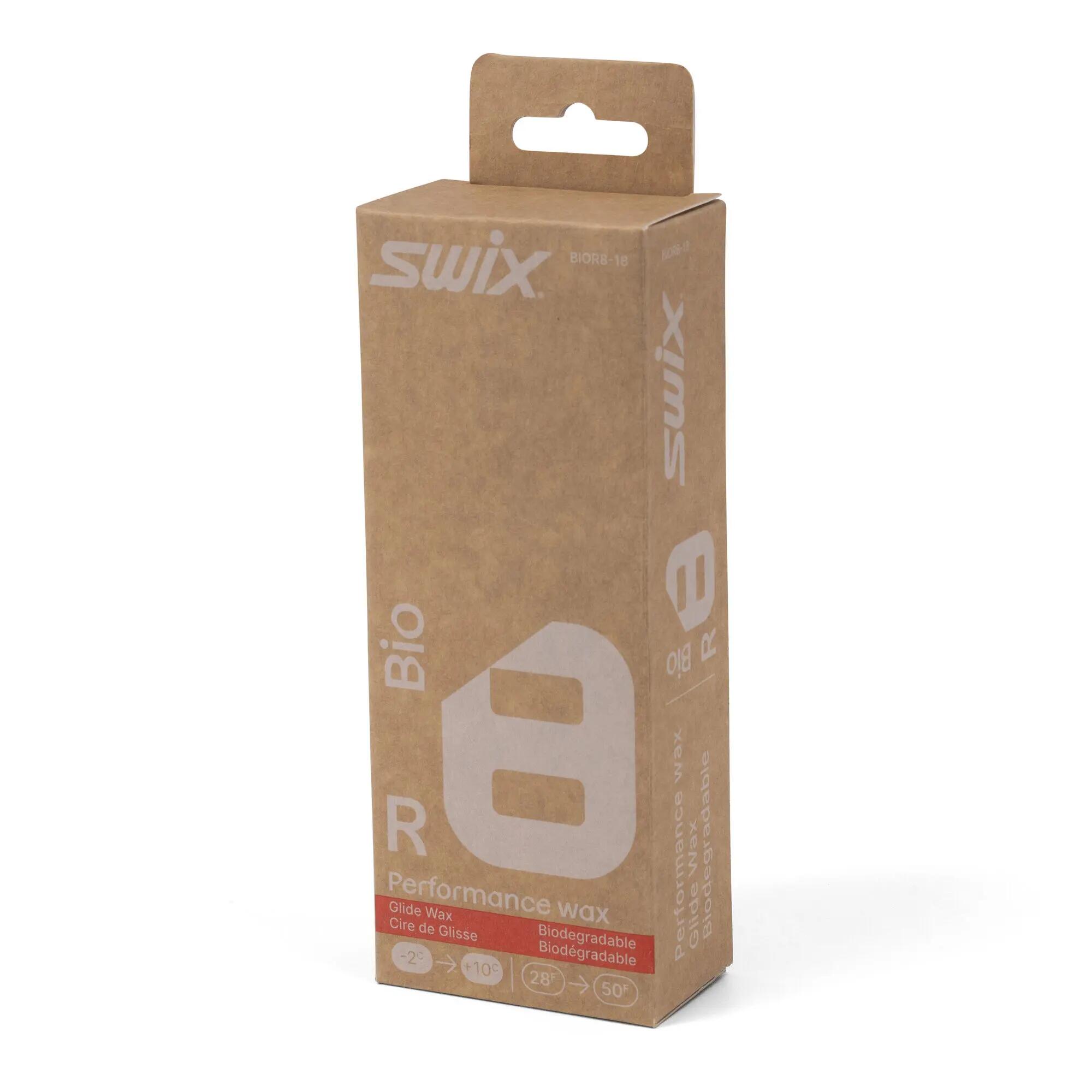 SWIX picture