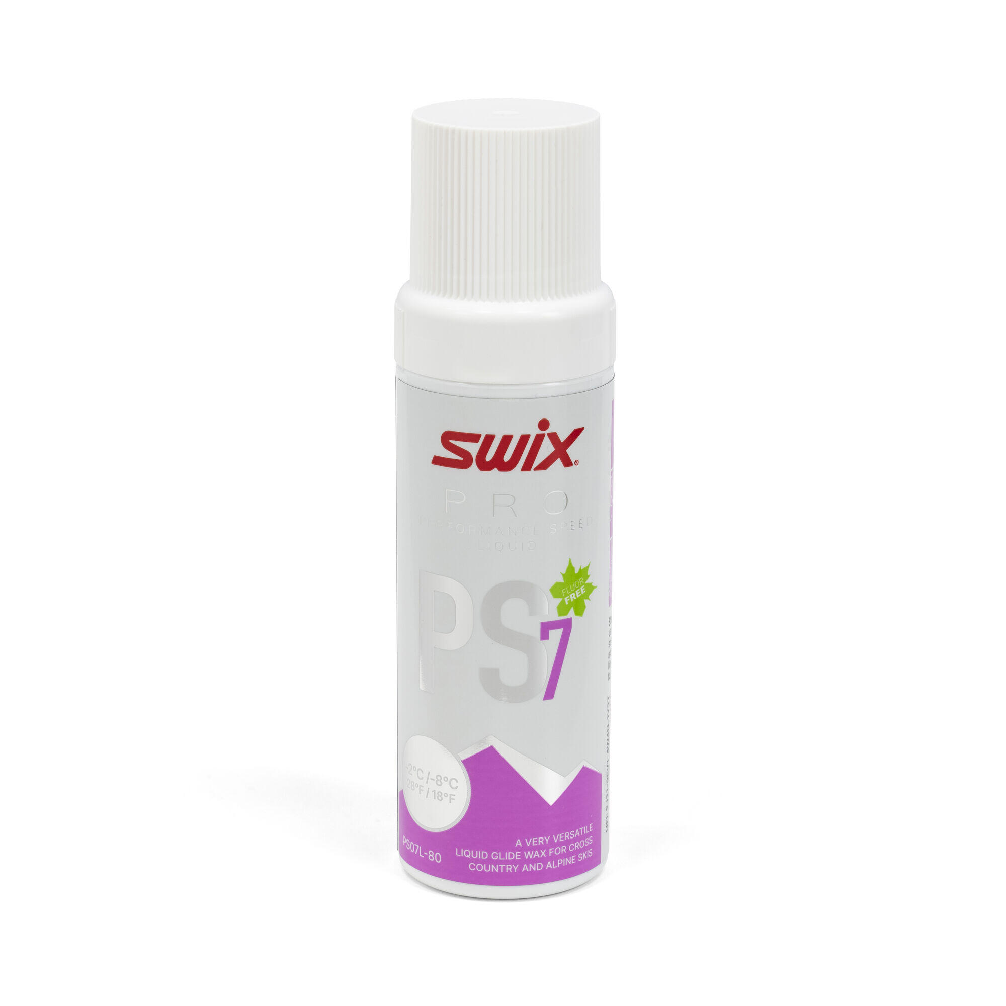 SWIX picture