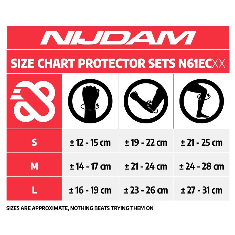 Set protecţii copii nijdam Neo Roz M