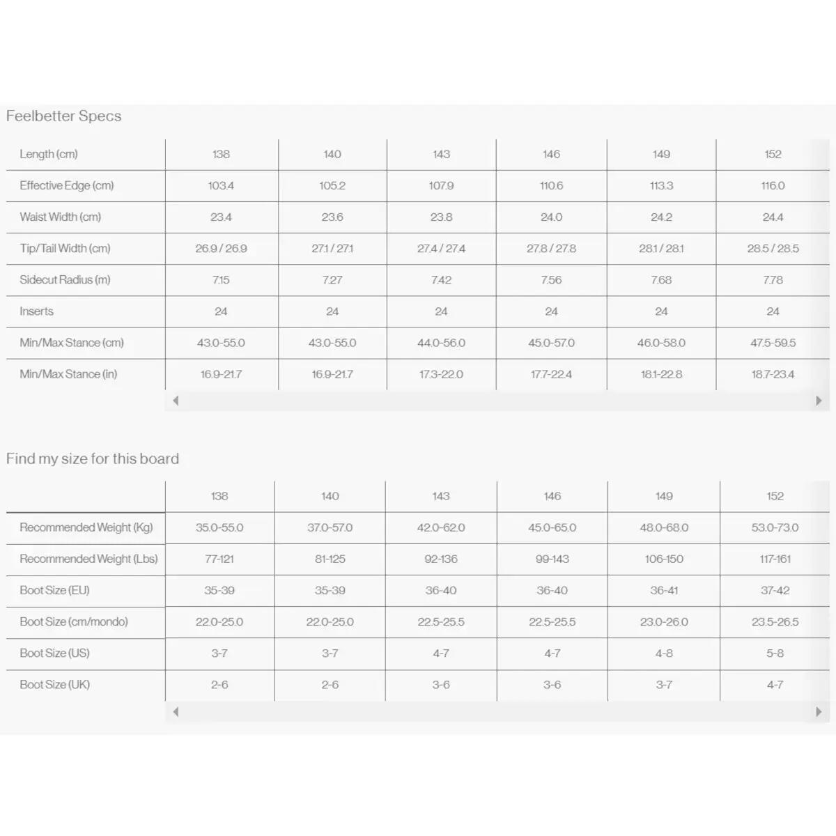 Snowboard - All mountain - Adultes - Feelbetter - Performance - 149 cm 2/6
