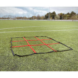 Echelle de Rythme - Grille d'Agilité - 4TRAINER