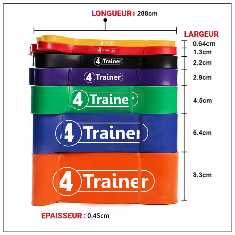 Bande Elastique - Powerband Extra Fort - Orange - 4TRAINER 2/3