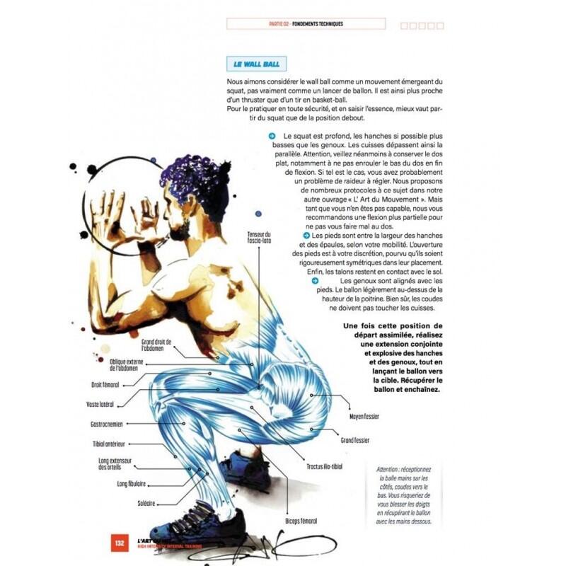L'art du HIIT - 4TRAINER Editions 2/5