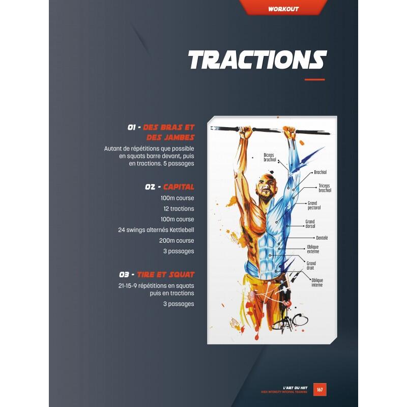 L'art du HIIT - 4TRAINER Editions 4/5