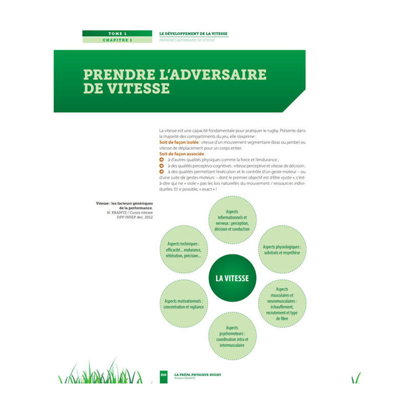 LA PRÉPA PHYSIQUE RUGBY - Le Développement de la Vitesse - 4TRAINER Editions 4/5