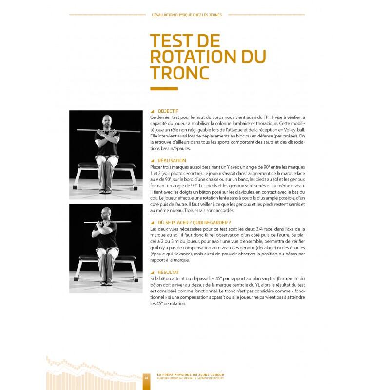 La Prépa Physique du Jeune Joueur - 4TRAINER Editions 4/5