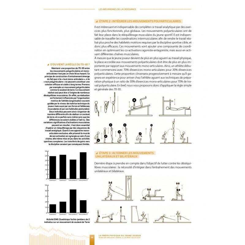 La Prépa Physique du Jeune Joueur - 4TRAINER Editions 5/5