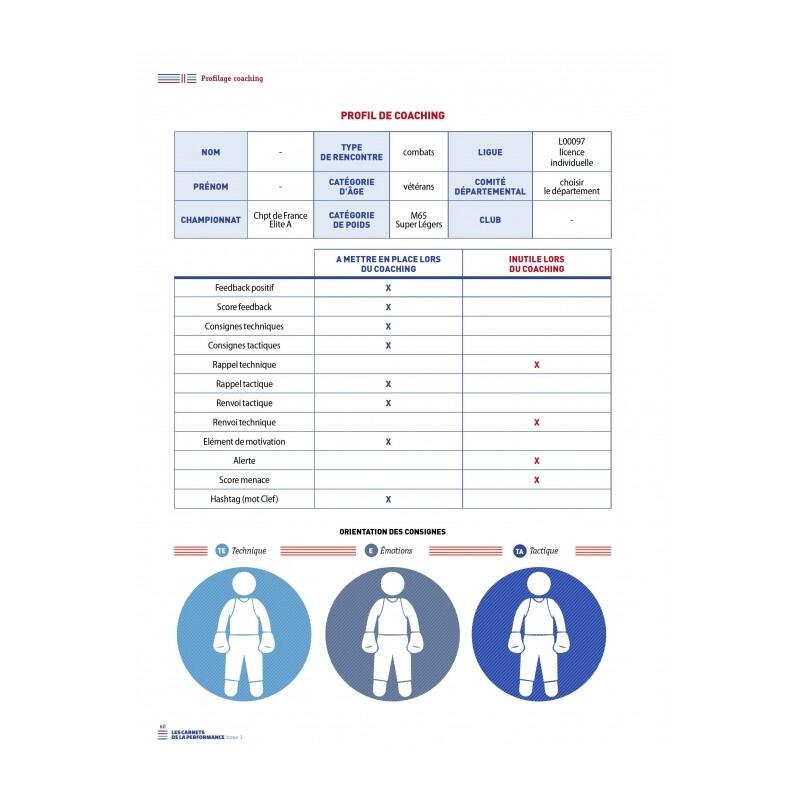 LE COACHING DE COMPÉTITION - Profilage et Adaptation - 4TRAINER Editions 2/3