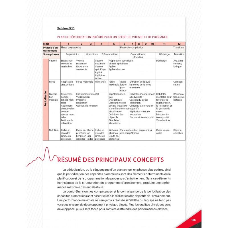 PÉRIODISATION : Théorie et Méthodologie de l'Entraînement - 4TRAINER Editions 2/3