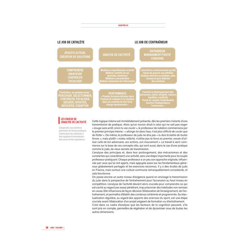 JUDO - Entraînement Cognitif et Analyse de l'Activité - 4TRAINER Editions 5/5