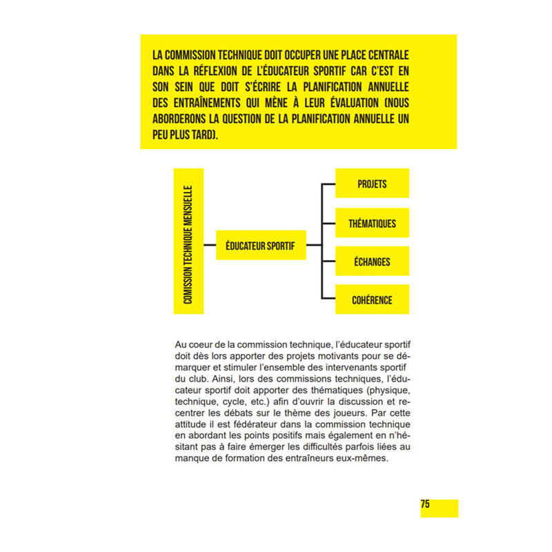 Les Indispensables de l'Éducateur Sportif - 4TRAINER Editions 5/5