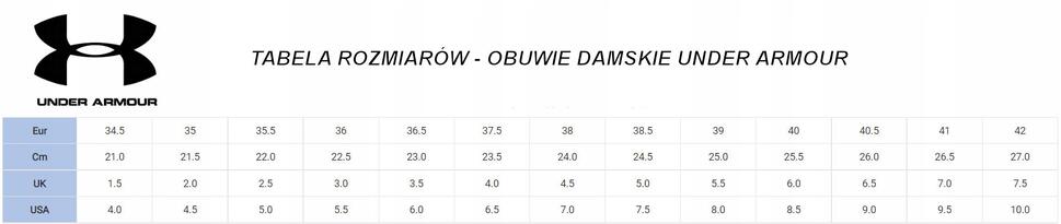 Buty do biegania damskie UNDER ARMOUR MICRO G PURSUIT siateczka