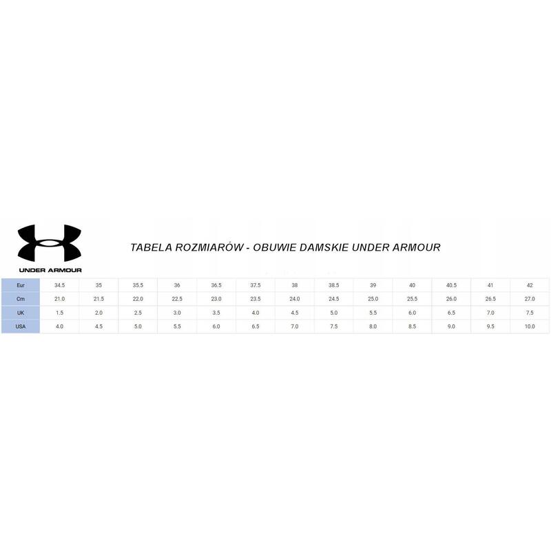 Buty do biegania damskie UNDER ARMOUR MICRO G PURSUIT siateczka