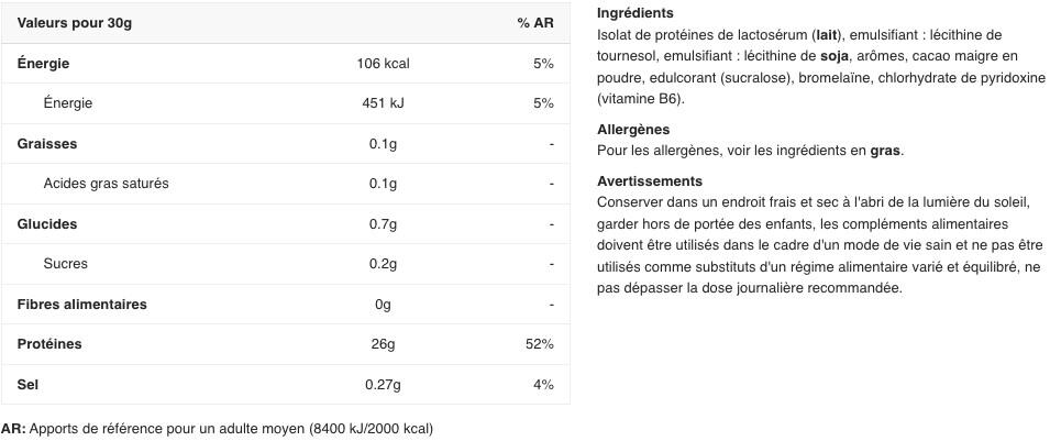 Whey isolate - Iso-Fuji® - Biscuits 2/3