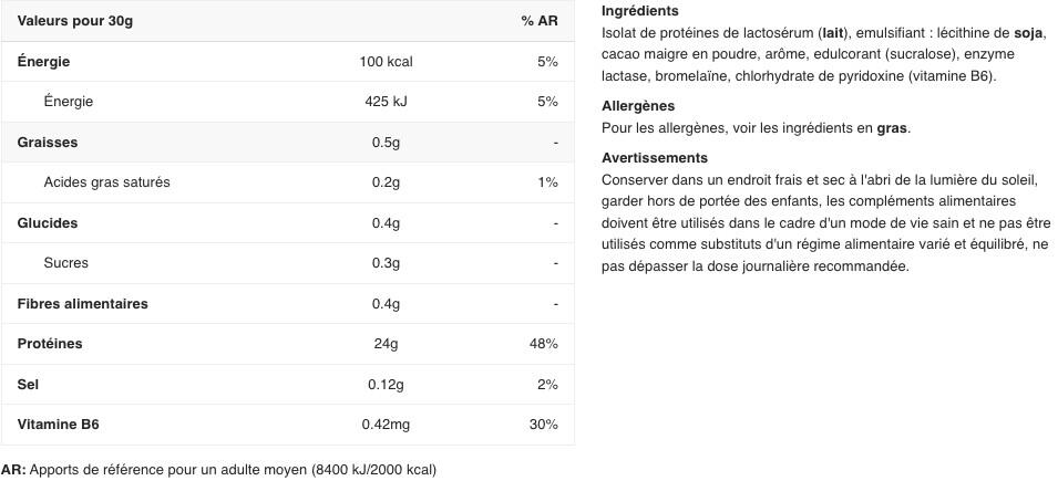 Whey isolate - Hydro RAZAN® Optipep® - Chocolat Gourmand 2/3