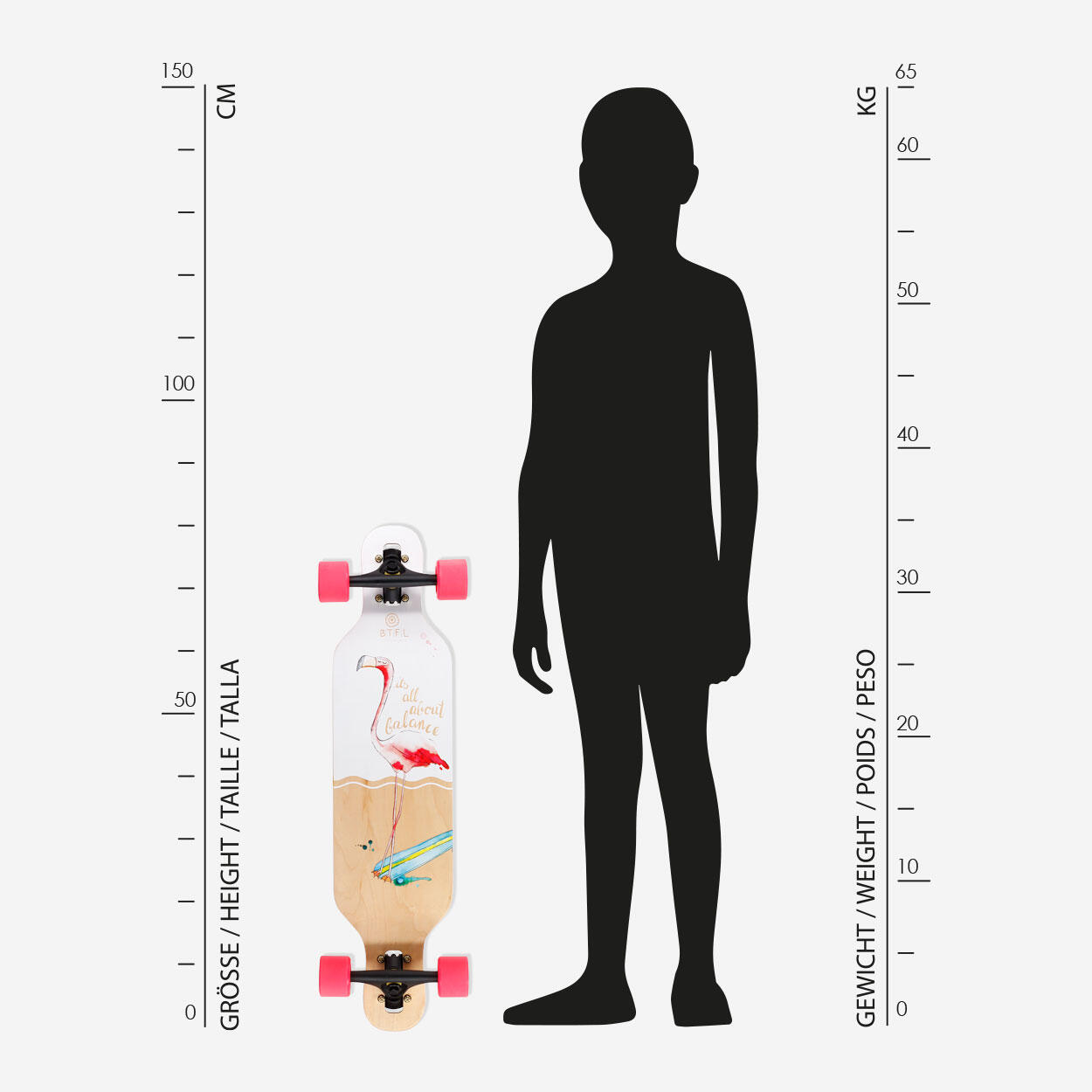 BTFL Tiffy - Longboard mit Flamingo für Kinder ab 5 Jahre - Komplett-Board 4/4