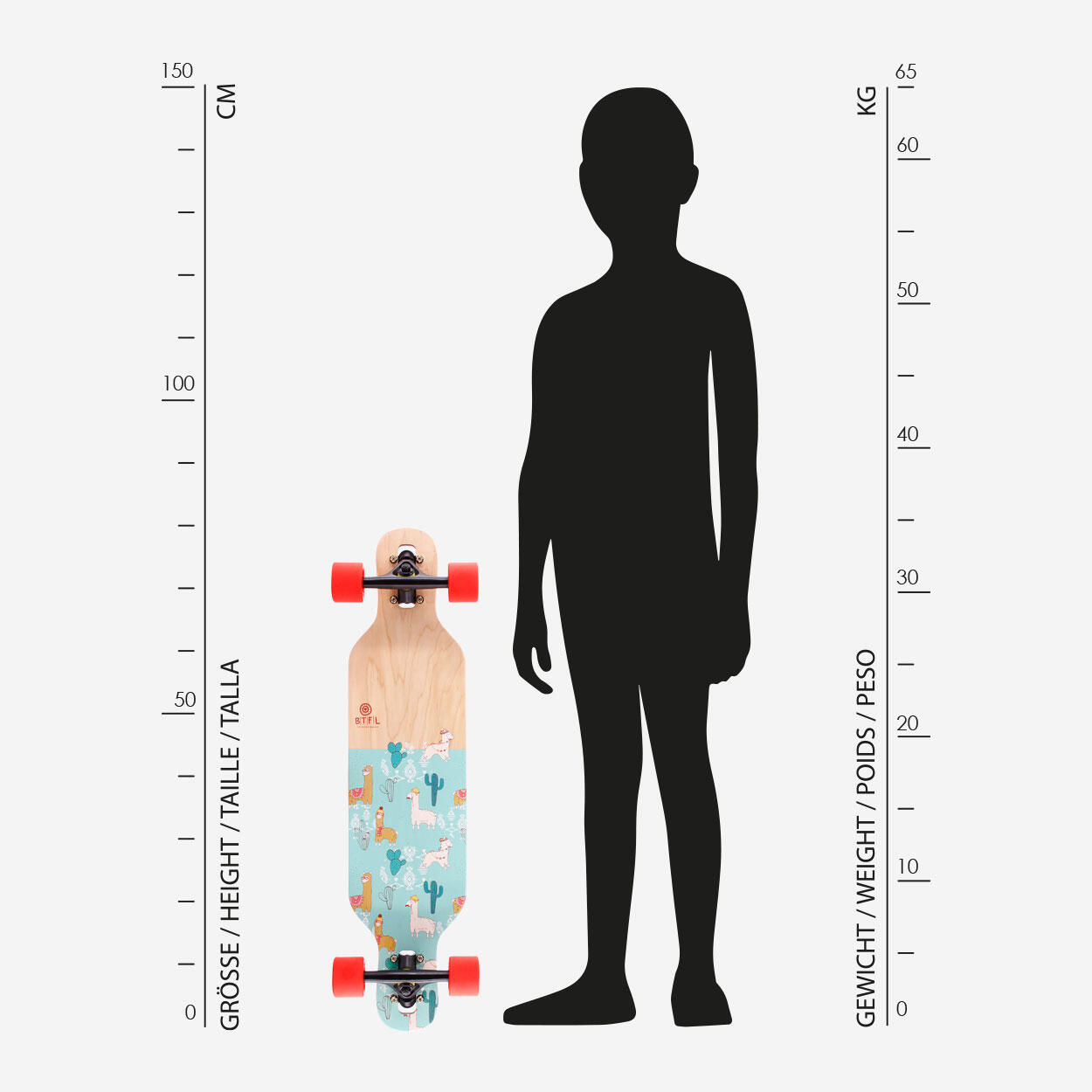 BTFL Maya- Longboard completo con llamas para niños a partir de 5 años 5/5