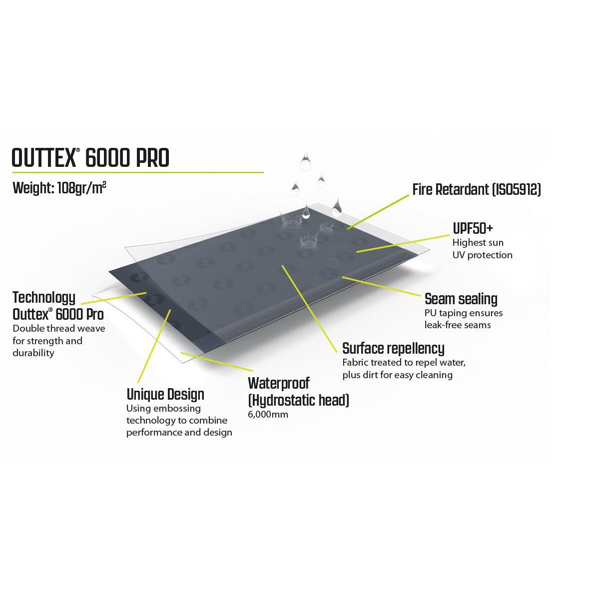 Tarp Outwell Canopy Tarp M - grey 5/7