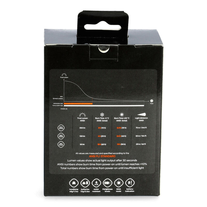 Linterna frontal Silva Trail Runner