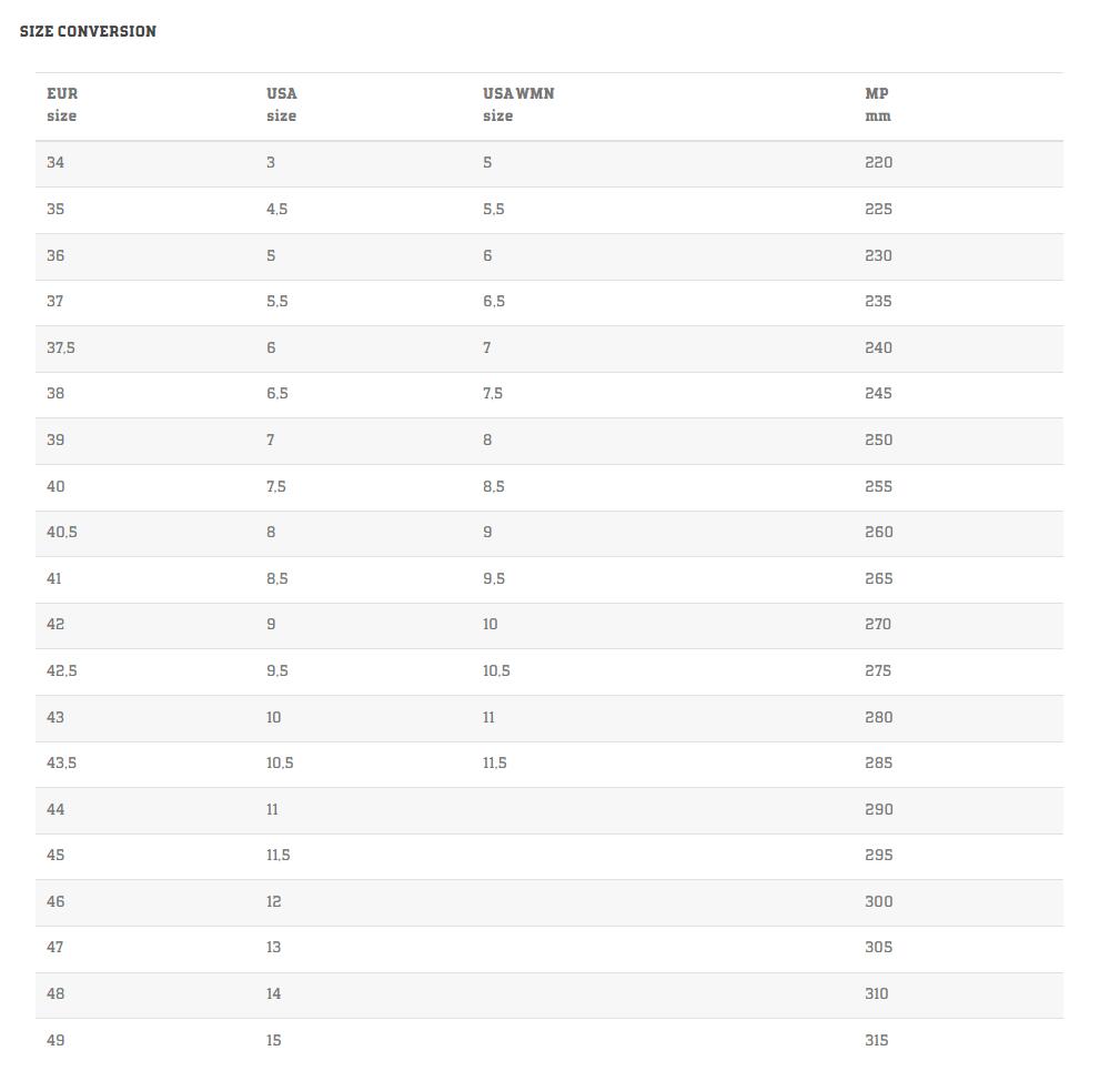 Dames snowboardlaarzen Northwave Dahlia W 5/5