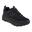 Chaussure universel hommes Skechers Max Protect-fast Track