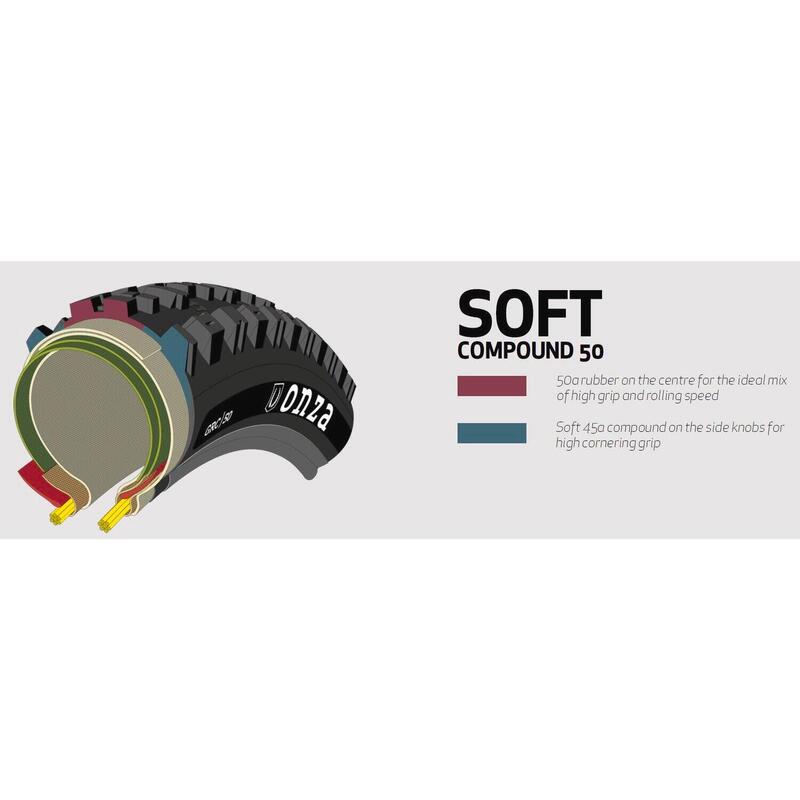 Opona gumowa Onza Aquila Skinwall 60 50a/45a, 63-622, 1050g