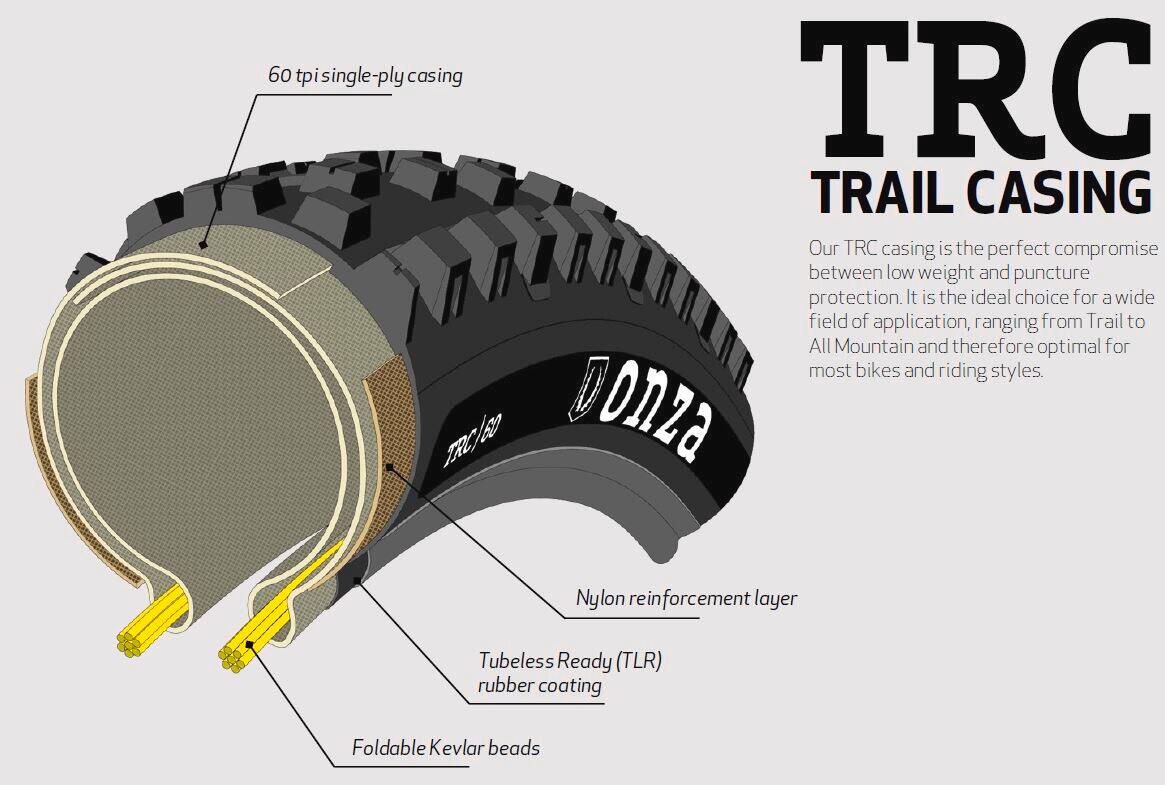 Copertoni MTB PORCUPINE per Trail, Enduro, E-MTB 27.5x2.60 TRC60 4/6