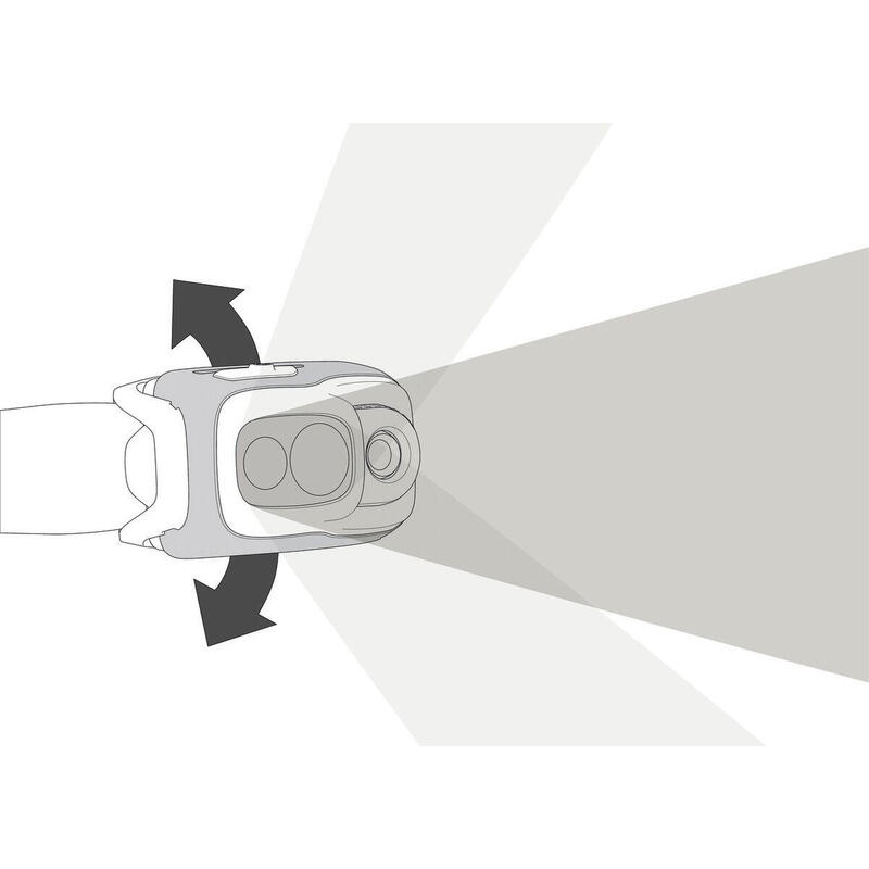 Lampe frontale Swift RL Blanc Petzl