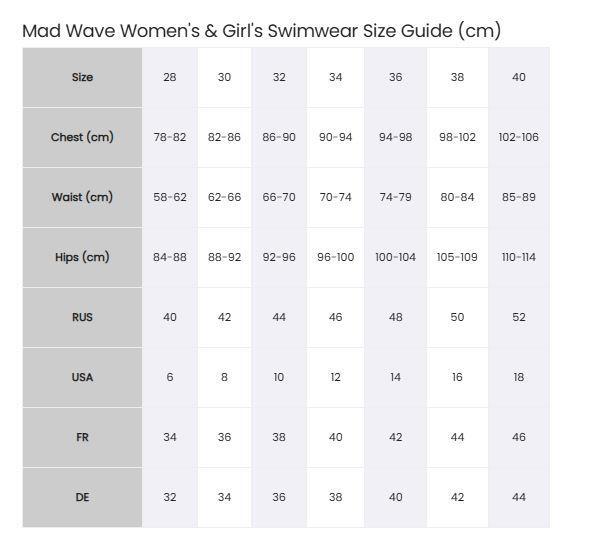 Mad Wave PBT A3 Openback Kneesuit - White / Multi 3/6