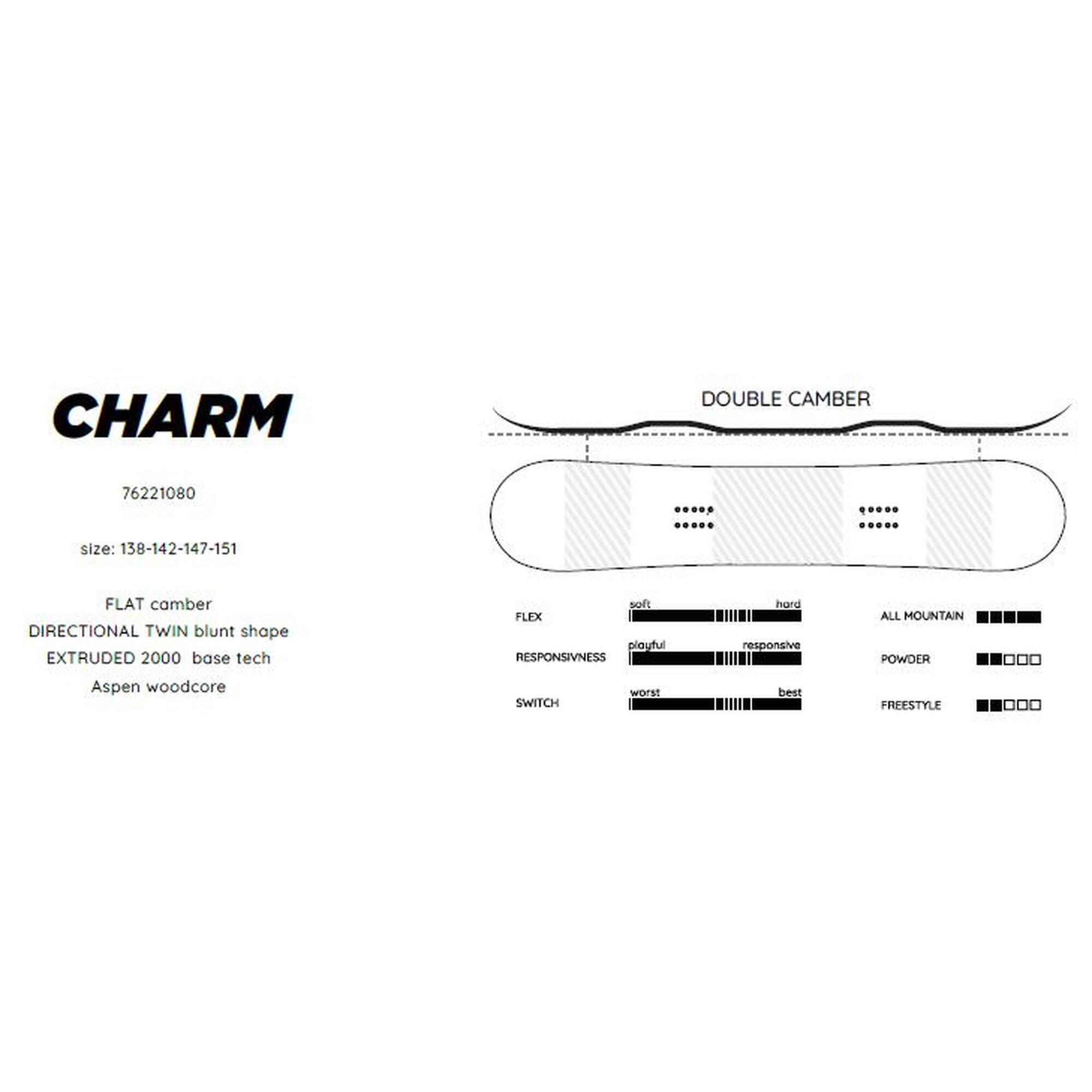 Placa de Snowboard DRAKE Charm
