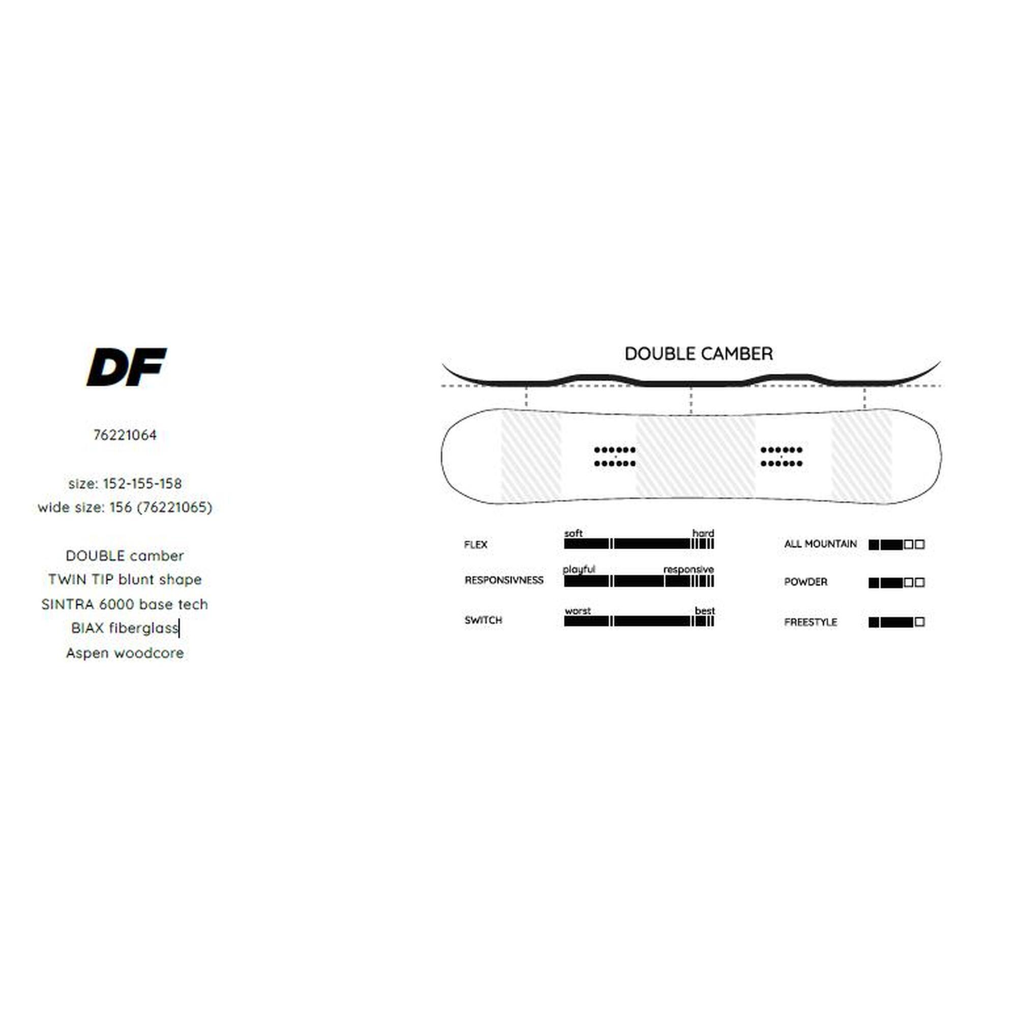 Snowboard deszka DRAKE DF