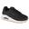 Chaussure universel enfants Skechers Uno Stand ON Air