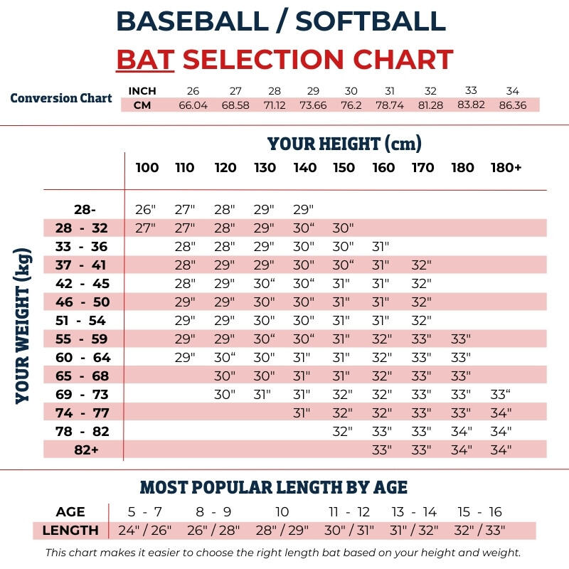 DeMarini WBD2360010 Voodoo One USA (-11) 29 inch Maat 6/7