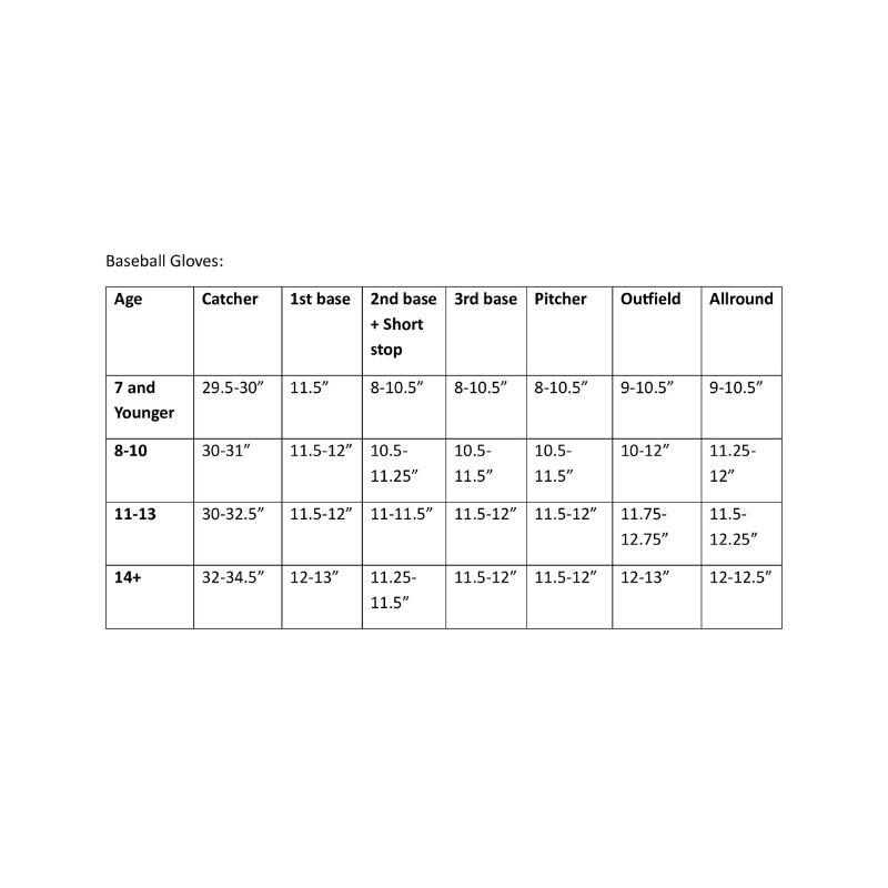 guitar pedal protector Screen for Zoom Multistomp Series Fuel EXe 9.9 XTR Category:Kinderhelme_EPS (Hartschaum Kunststoff)  Polycarbonat DescriptionAre you looking for Size:K-11