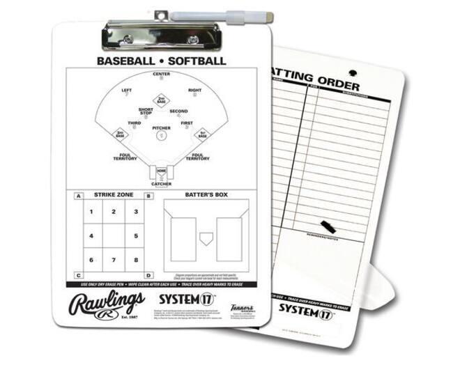 Baseball - Appunti dell'allenatore di softball - Allenatore Bord 2/2