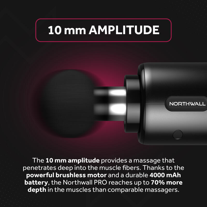 Massagepistole Northgun PRO - Massage Gun - Professionelles Massagegerät