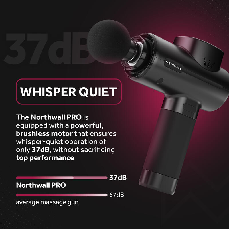Massagepistole Northgun PRO - Massage Gun - Professionelles Massagegerät