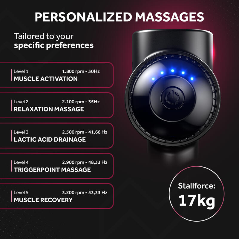 Pistolet de massage Northgun PRO - Massage Gun Professionnel