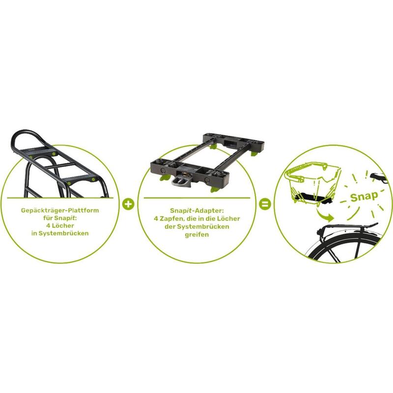 RACKTIME Système de sacoches pour vélo Talis